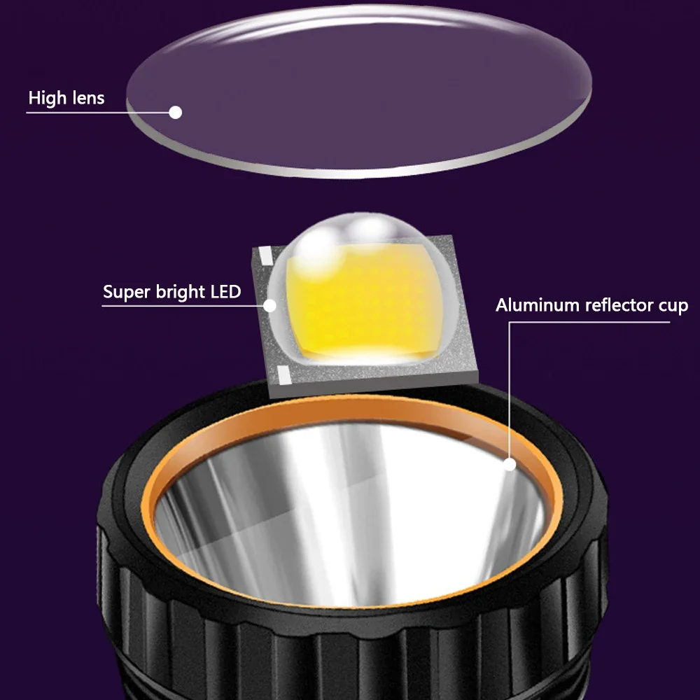 Linterna LED Solar multifunció - Outdoor Hunting And Fishing reseña y precio