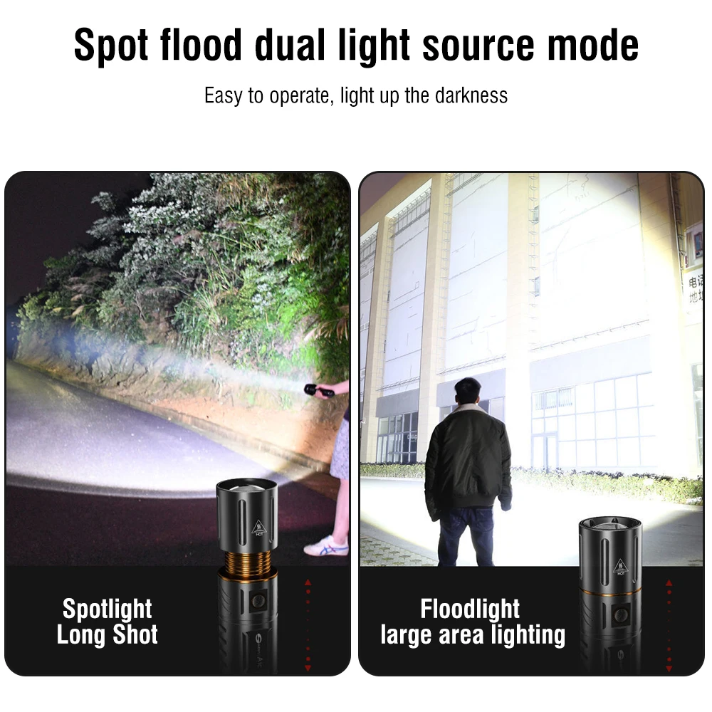 Linterna LED BORUiT Ultra Bril - Outdoor Hunting And Fishing reseña y precio